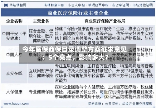 今年医保商保目录调整方案征求意见：5个亮点，影响多大？