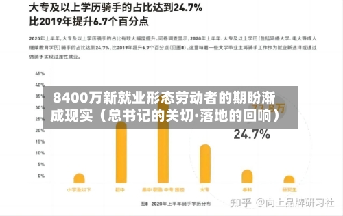 8400万新就业形态劳动者的期盼渐成现实（总书记的关切·落地的回响）