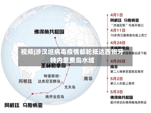 视频|涉汉坦病毒疫情邮轮抵达西班牙特内里费岛水域-第3张图片