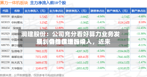 润建股份：公司充分看好算力业务发展，会持续增加投入，近来规划仍然在进行中