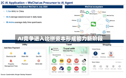 AI竞争进入比拼资本形成能力新阶段