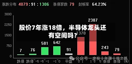 股价7年涨18倍，半导体龙头还有空间吗？