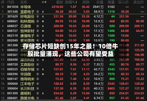 存储芯片短缺创15年之最！10倍牛股批量涌现	，这些公司有望受益-第2张图片