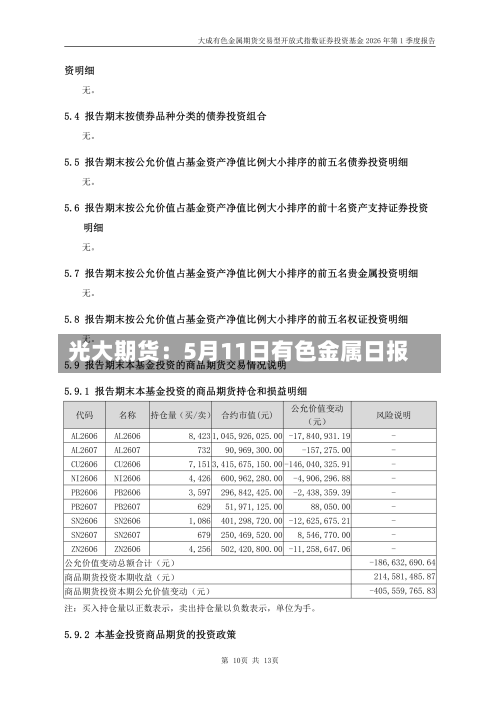 光大期货：5月11日有色金属日报