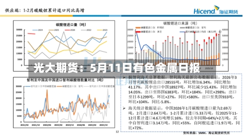 光大期货：5月11日有色金属日报-第3张图片