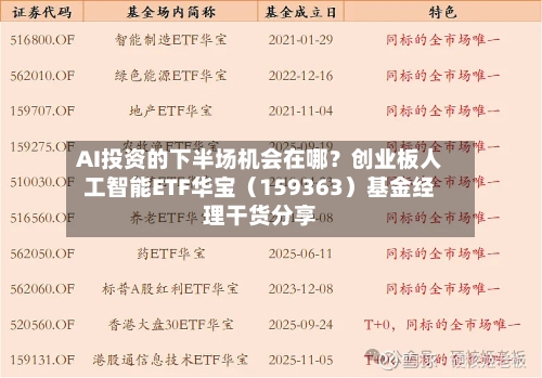 AI投资的下半场机会在哪？创业板人工智能ETF华宝（159363）基金经理干货分享