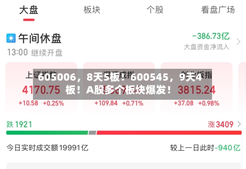 605006	，8天5板！600545，9天4板！A股多个板块爆发！-第2张图片