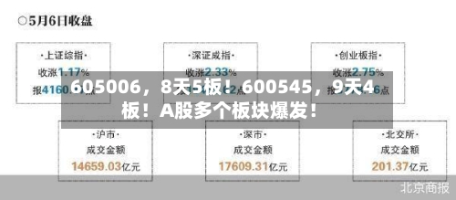 605006，8天5板！600545，9天4板！A股多个板块爆发！