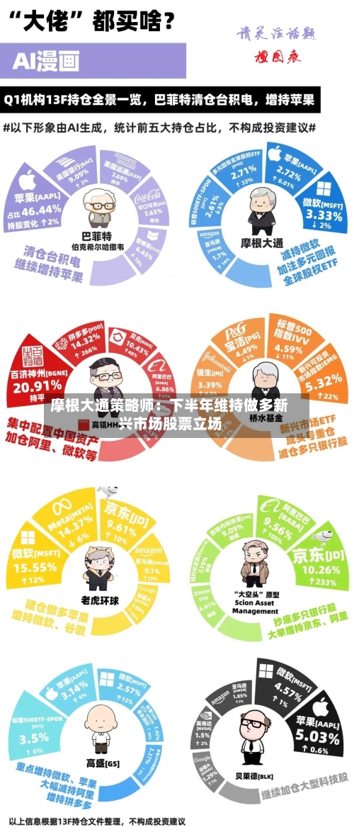 摩根大通策略师：下半年维持做多新兴市场股票立场-第2张图片