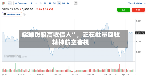 全球比较高端的飞机 “收债人”，正在批量回收精神航空客机