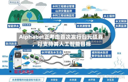 Alphabet正考虑首次发行日元债券，以支持其人工智能目标-第2张图片