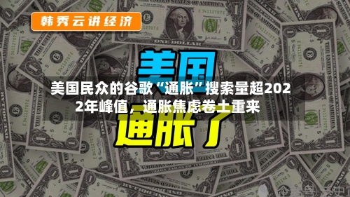 美国民众的谷歌“通胀”搜索量超2022年峰值，通胀焦虑卷土重来