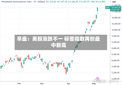 早盘：美股涨跌不一 标普指数再创盘中新高