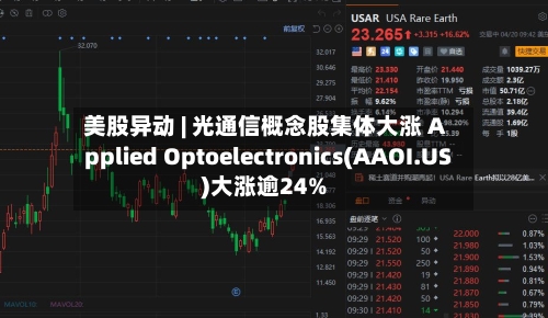 美股异动 | 光通信概念股集体大涨 Applied Optoelectronics(AAOI.US)大涨逾24%