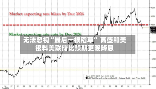 无法忽视“最后一根稻草” 高盛和美银料美联储比预期更晚降息-第3张图片