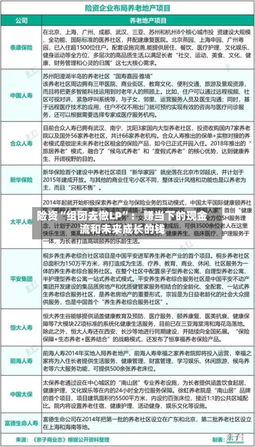 险资“组团去做LP”： 赚当下的现金流和未来成长的钱-第2张图片