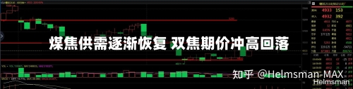 煤焦供需逐渐恢复 双焦期价冲高回落