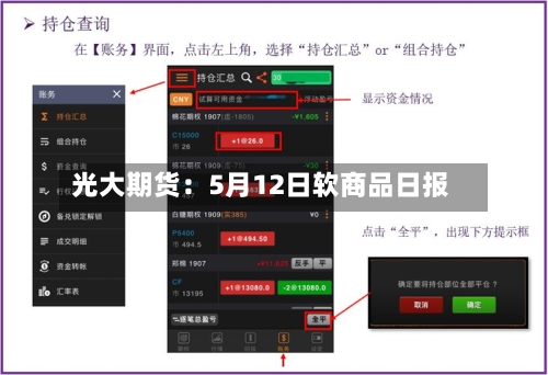 光大期货:5月12日软商品日报-第2张图片