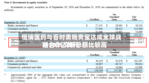 恒瑞医药与百时美施贵宝达成全球战略合作,交易总额比较高达152亿美元