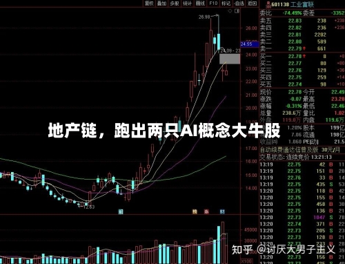地产链，跑出两只AI概念大牛股-第2张图片