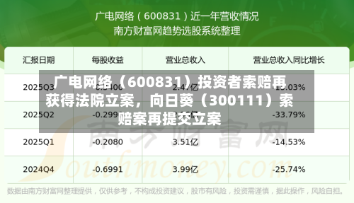 广电网络（600831）投资者索赔再获得法院立案，向日葵（300111）索赔案再提交立案